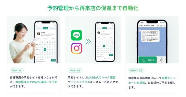 フリーランス美容師に特化したLINE予約管理システム「スマラク」を7/1に正式リリース！9/30まで初期費用無料