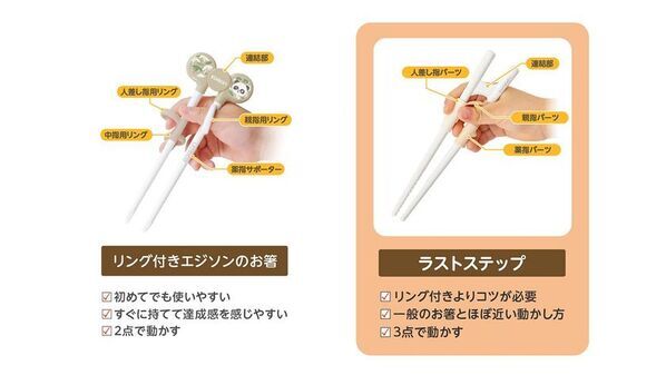作業療法士と共同開発！お箸の“完成形”「エジソンのお箸ラストステップ 子ども用」新発売！