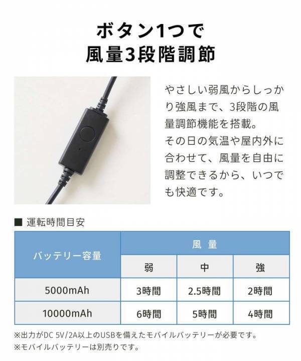 【再入荷速報】昨年即完売の“敷くだけエアコン”がこの夏も登場！2025年版「空調クールマット」が6月に再入荷＆即日発送開始