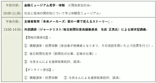第一学院高等学校、現場のプロから学ぶキャリアの新しい視点を広げる「夢授業」を2025年7月11日(金)に開催