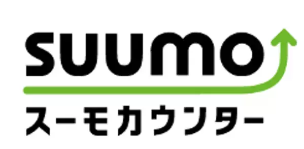 mozo ワンダーシティ　2025年リニューアル　この夏、スポーツブランド「NIKE」を含む7店舗がオープン！