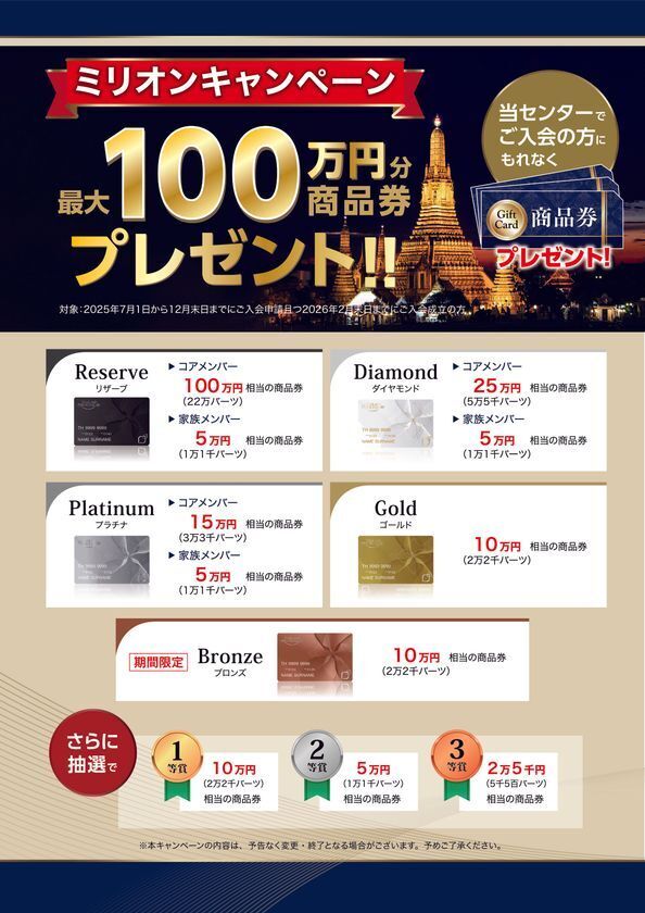 タイ移住を応援！タイランドプリビレッジ入会で最大100万円(22万バーツ)相当の商品券をプレゼントする【ミリオンキャンペーン】開催中！