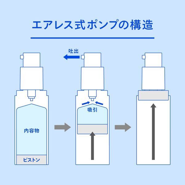 メンズケアクリーム「exstem Rise Up Cream for Men」がリニューアル