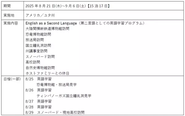 継続的に学び成長へつなげる！第一学院高等学校、英語力強化・異文化理解・新たなキャリア形成のため15泊17日のアメリカ短期語学留学を実施！