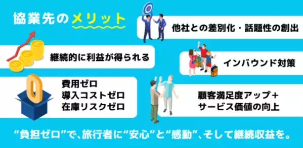 インバウンド施策に革命！無料eSIM配布で企業に収益還元　「WG FREE eSIM」サービスを提供開始