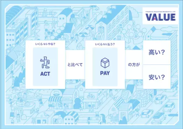 【小学5・6年生対象！親子で学べる金融経済教育イベント】三菱UFJフィナンシャル・グループと教育と探求社が協働し、「マネージーニアス ワンダーラボ」を開催