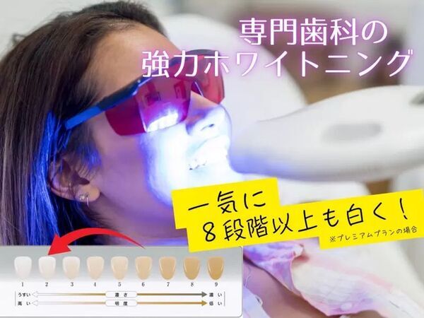＜先着30名限定＞「白い歯のサブスク」誕生！銀座の人気ホワイトニング専門歯科で最大45％OFF