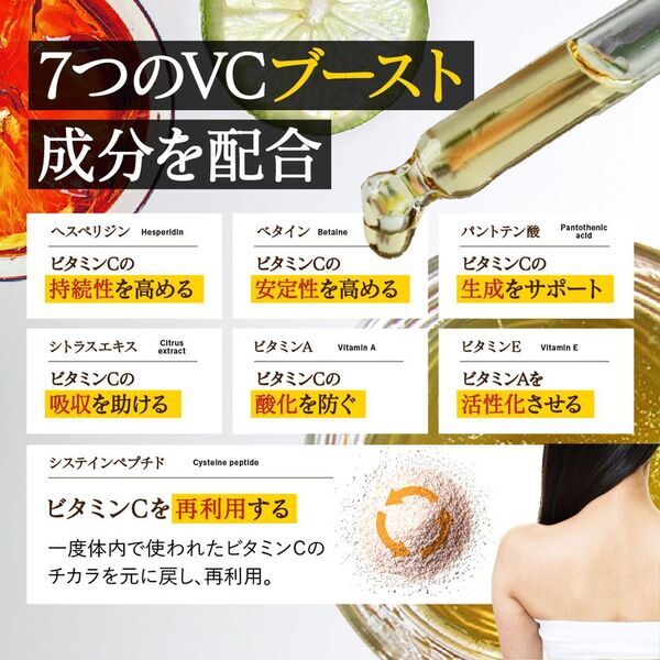 次世代型ビタミンCパウダー「nanacarat vitamin c(ナナカラットビタミンC)」を7月7日に発売！7つのチカラで変わるインナー美容