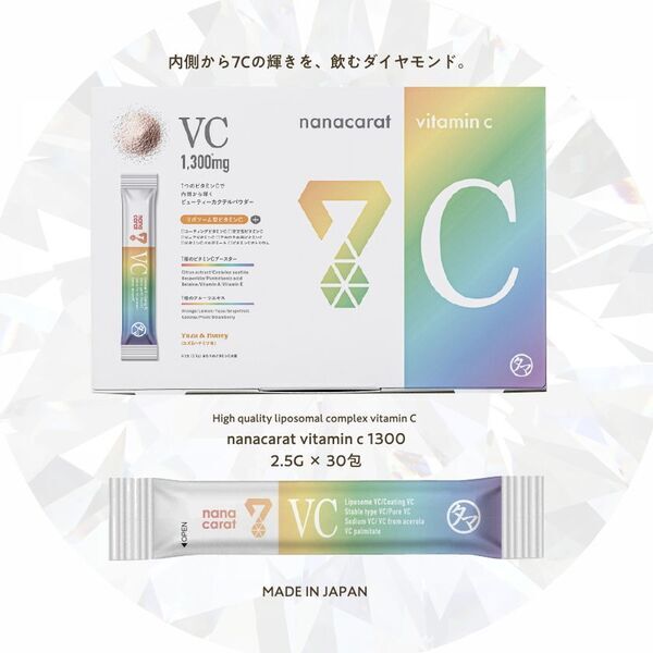 次世代型ビタミンCパウダー「nanacarat vitamin c(ナナカラットビタミンC)」を7月7日に発売！7つのチカラで変わるインナー美容