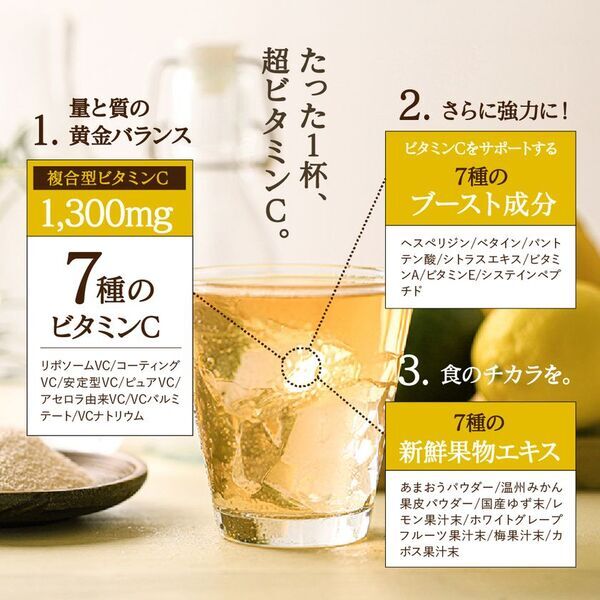 次世代型ビタミンCパウダー「nanacarat vitamin c(ナナカラットビタミンC)」を7月7日に発売！7つのチカラで変わるインナー美容