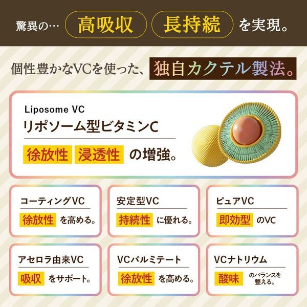 次世代型ビタミンCパウダー「nanacarat vitamin c(ナナカラットビタミンC)」を7月7日に発売！7つのチカラで変わるインナー美容