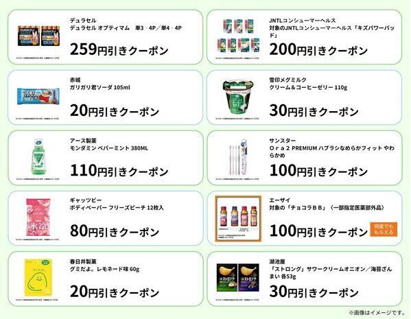 熱中症対策もファミペイがおトク！夏の必需品！冷たいお茶、汗拭きシートなどのクーポンプレゼント