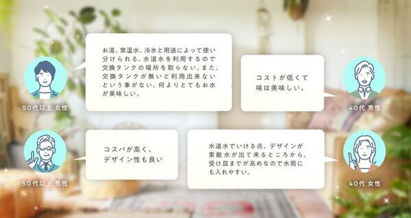 浄水型ウォーターサーバー「Humming Water」が、「2025年 GMO顧客満足度ランキング 浄水型ウォーターサーバー部門」において、“顧客満足度 総合第1位”を受賞しました！