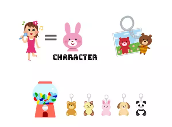 推し活＝自己表現？！全世代に浸透する「推し活」がもたらす持続的なしあわせとは？第5回「しあわせなときに関する調査」の結果を公開