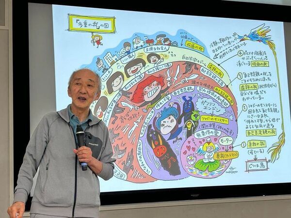 著名エンジニア・天外伺朗(てんげしろう)が導く「天外スクール第2期」9月20日より全28講開講