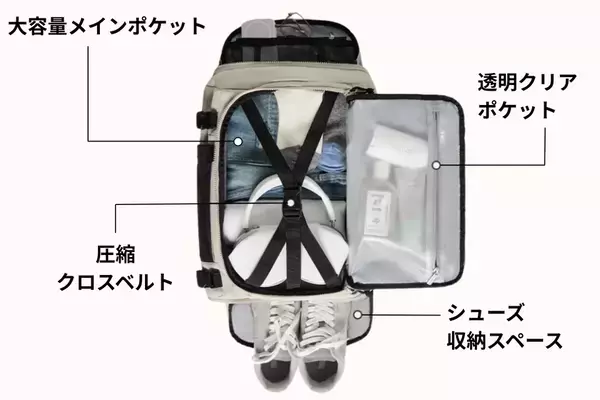 背負って運べる“スーツケース級バックパック”7月9日(水)Makuakeにて先行販売を開始　～先着30名限定で最大35％OFFも実施～