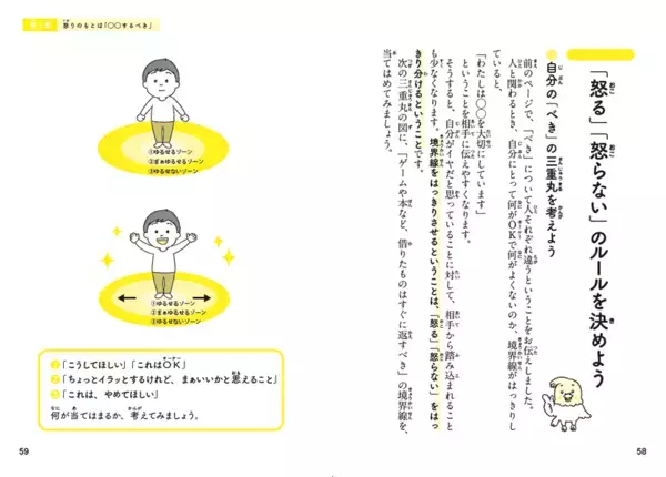 「キレる子」「学級崩壊」「不登校児」…　現代の社会課題を助けるヒントが満載　『まんがでわかる 子どものイライラが消える本 13歳までに身につけるアンガーマネジメント』7/9出版