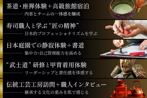 【グローバル企業向け】観光以上、研修未満の新発想｜文化体験型インセンティブ旅行サービスを始動