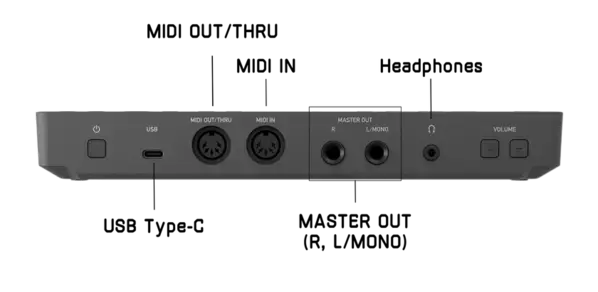 コードレコメンド機能でコードが弾ける、作れる、ひらめきが生まれるグルーヴボックス「Chordcat」