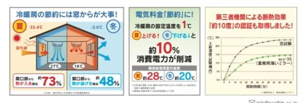 あの“虎柄のマスク姿”の職人が再び　福島の震災と暑さから生まれた「涼しくなる窓フィルム」が東京ビッグサイトに初出展