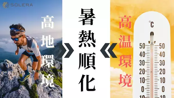 業界初！熱中症対策に特化した特別プログラムが高地トレーニングスタジオSOLERA 京都四条烏丸店で今年も開講