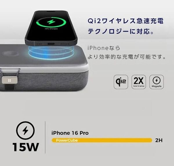 スマートな“大人の充電術。”最大4台のデバイスを同時充電＆ガジェット収納可能なスマートケース「PowerCube」Makuakeにて8/8(金)まで先行予約受付を実施！