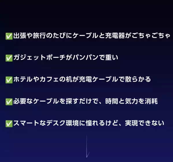 スマートな“大人の充電術。”最大4台のデバイスを同時充電＆ガジェット収納可能なスマートケース「PowerCube」Makuakeにて8/8(金)まで先行予約受付を実施！