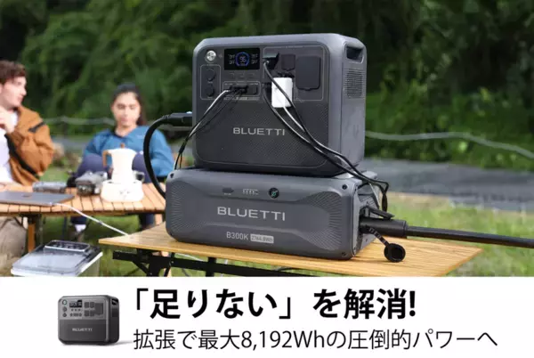 BLUETTI(ブルーティ)製品が『家電批評』上半期ランキングを席巻！日本限定モデル「AORA 100」が上半期ベストバイ第1位を獲得　最新7月号の評価も発表