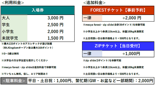 六甲山アスレチックパークGREENIA（グリーニア）2025年7月19日（土）オープン『Mt.Kingdom（マウント・キングダム）』