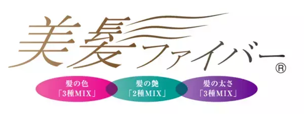 髪の悩みに寄り添う“訪問型オーダーメイドウィッグ”の無料体験サービスを開始