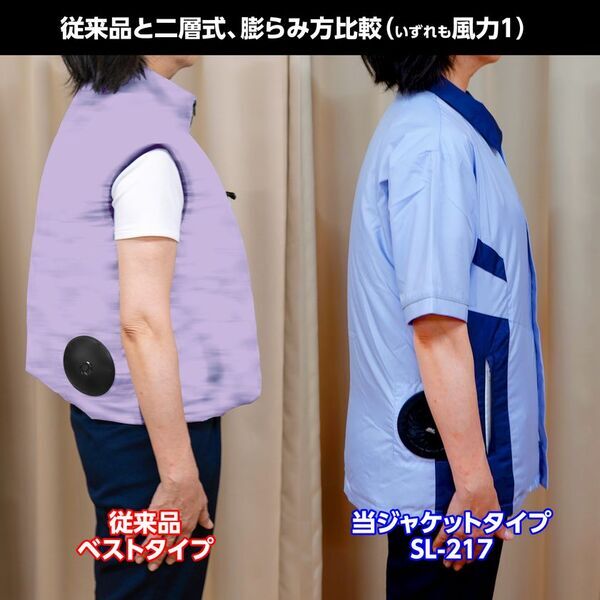 膨らまない！太って見えない！女性のためのファン付きウェア「fun-fan」シリーズより半袖ジャケットタイプ「SL-217」本格販売スタート