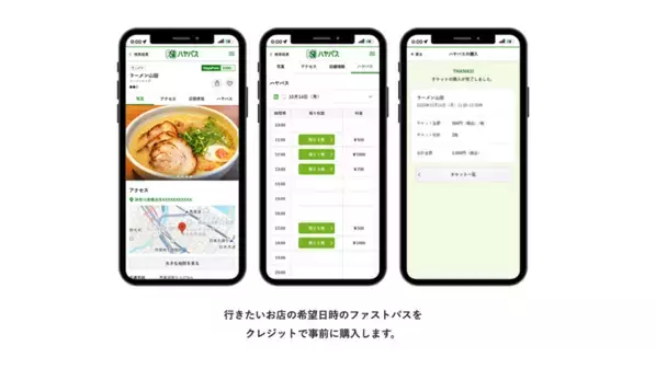 飲食・イベント・観光など多用途で活用可能なファストパス型チケットサービス『ハヤパス』のβ版を8月に正式リリース
