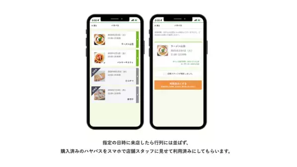 飲食・イベント・観光など多用途で活用可能なファストパス型チケットサービス『ハヤパス』のβ版を8月に正式リリース