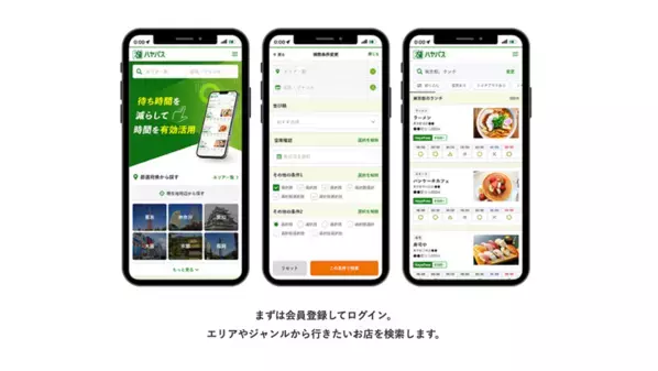 飲食・イベント・観光など多用途で活用可能なファストパス型チケットサービス『ハヤパス』のβ版を8月に正式リリース