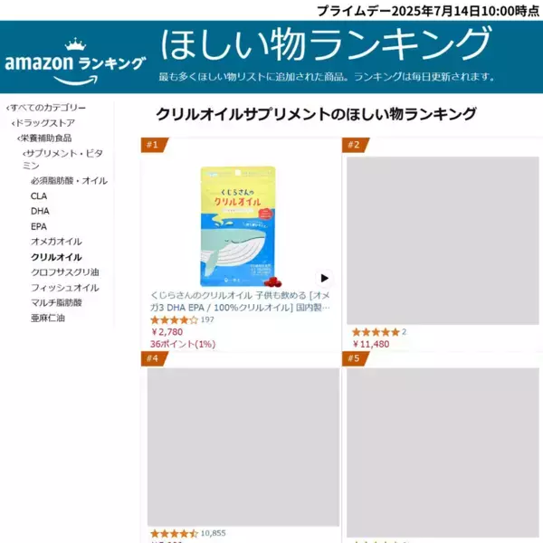 「くじらさんのクリルオイル」がAmazonプライムデー「クリルオイル売れ筋ランキング」1位を獲得、さらに「欲しいものランキング」でも堂々の1位に！