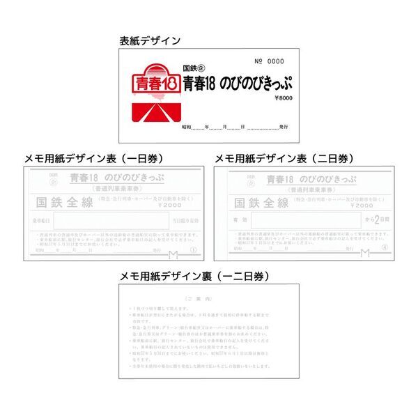 ―日本全国を旅したあの日の思い出がよみがえる―　懐かしいデザインの「青春18きっぷ」グッズが新登場！