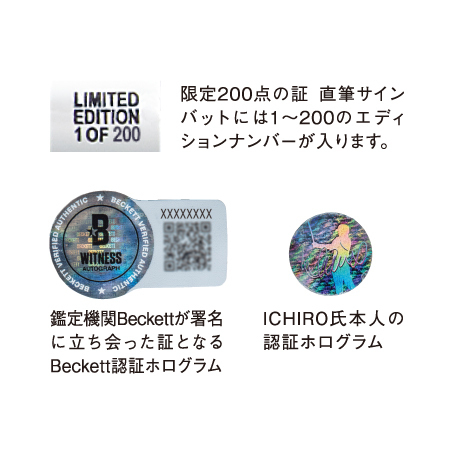 日本人初の快挙！アメリカ野球殿堂入りを果たしたイチロー元選手の直筆サイン記念商品2種、新発売！