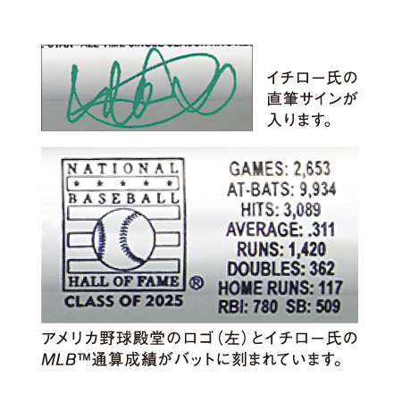 日本人初の快挙！アメリカ野球殿堂入りを果たしたイチロー元選手の直筆サイン記念商品2種、新発売！