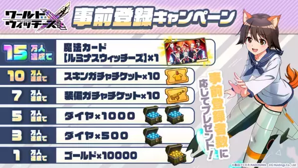 「ワールドウィッチーズ」シリーズがスマホゲームで新たに登場！本日7月17日、事前登録受付を開始！2025年リリース予定！