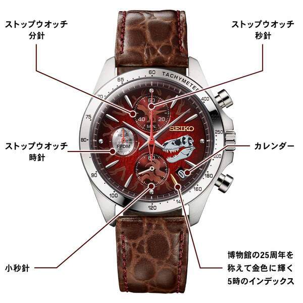 【福井県立恐竜博物館 監修】ティラノサウルスとトリケラトプス、人気の二大恐竜をイメージしたロマンあふれる腕時計が登場！