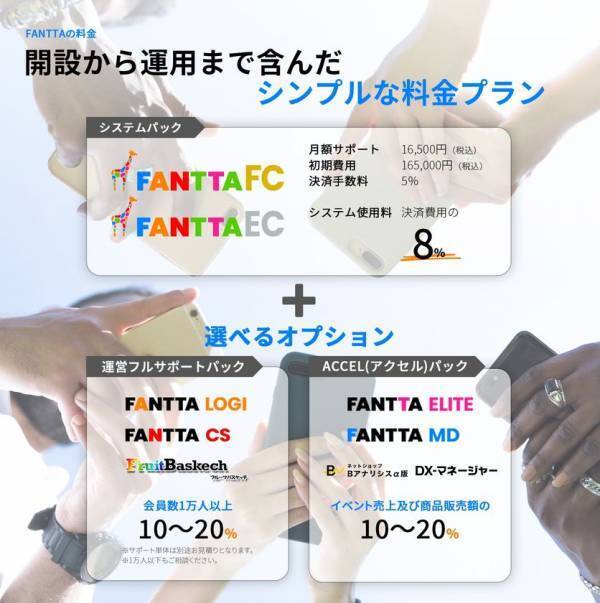 ファンクラブサービス「FANTTA(ファンタ)」が新料金体系を導入いたしました