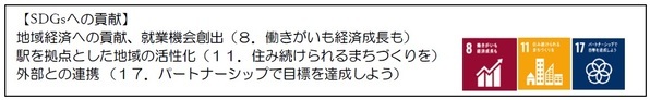 “きんてつ旅育キャンペーン”「“なつやすみ親子企画”　おさかな先生と行く！　『伊勢志摩お魚図鑑』でおさかなの旅ミニ体験」の実施