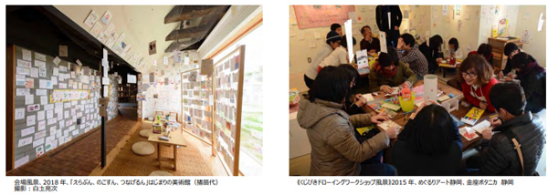 「キミの作品が神戸六甲ミーツ・アートに！?映画館から六甲山へアートをつなごう」くじびきドローイング in OSシネマズ神戸ハーバーランドー 8月3日（日）イベント開催決定！ ー