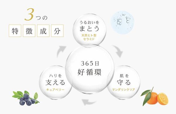 美容クリニックと共同開発のスキンケアブランド「R SKIN」を体感できるトライアルセットが7/24発売