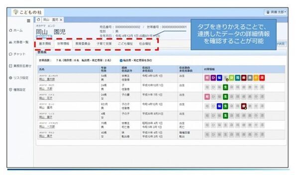 大阪府豊中市の「こどもデータ連携実証事業」に、両備システムズのデータ連携プラットフォーム「こどもの杜」が採用