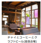 和歌山県海南市冷水浦（しみずうら）の古民家再生に関する「講座」と「旅」で地域共創を学ぶ