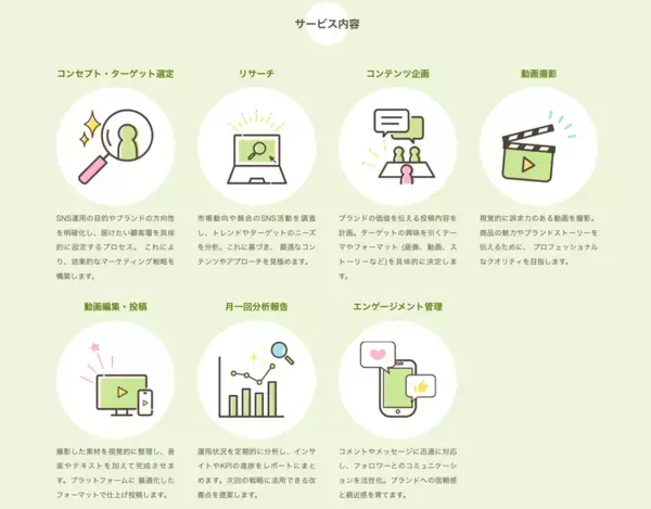 保育業界に特化したSNS採用支援サービス「保育キャスト」誕生　保育士と保育園の“共感マッチ”を叶える新サービス