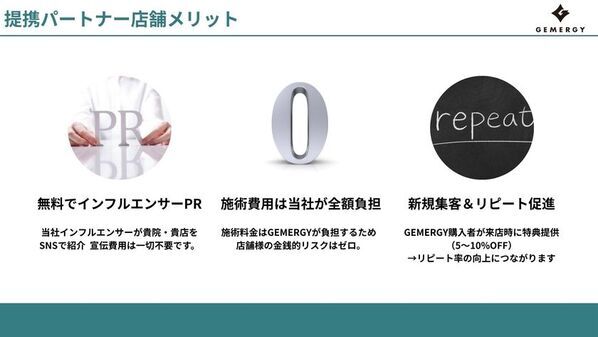 着る健康革命「GEMERGY」が描く健康プラットフォーム互助会の未来