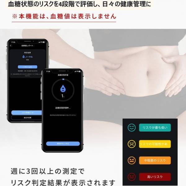 新ウェルネス機器「SINNISスマートリング」が登場！血糖状態測定から睡眠管理まで網羅