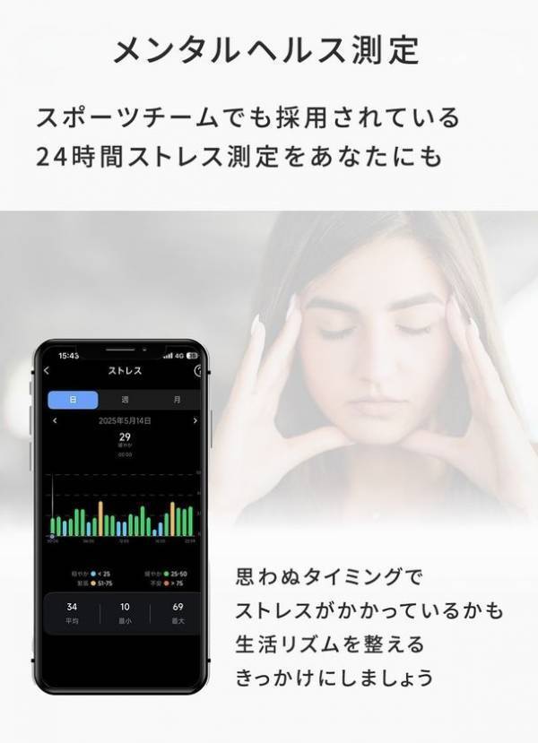 新ウェルネス機器「SINNISスマートリング」が登場！血糖状態測定から睡眠管理まで網羅